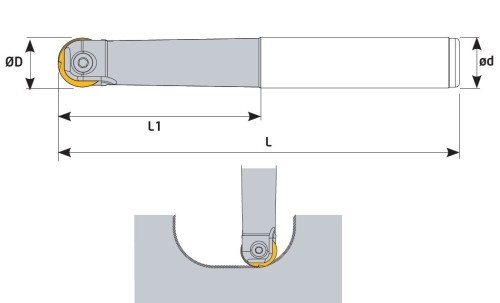 STOPKOVÉ FRÉZY NA KRUHOVÉ DESTIČKY P32..D.. - PŘESNÉ KOPÍROVACÍ FRÉZY