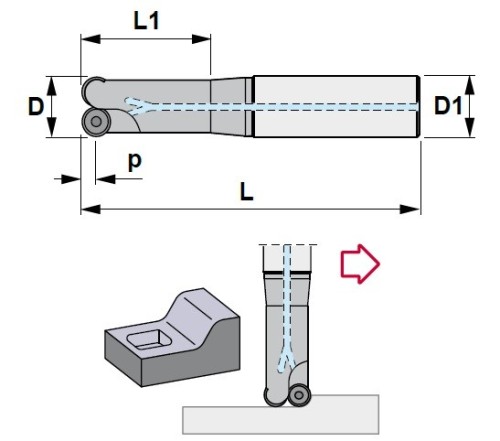 STOPKOVÉ FRÉZY NA KRUHOVÉ DESTIČKY RD.. - KOPÍROVACÍ FRÉZY - S CHLAZENÍM