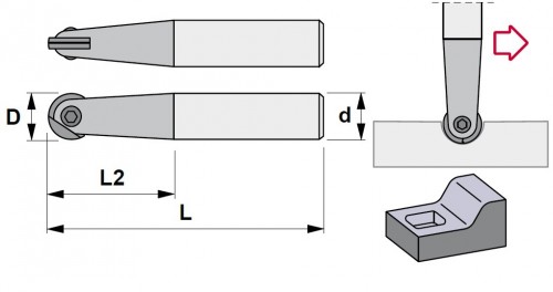 STOPKOVÉ FRÉZY NA KRUHOVÉ DESTIČKY RPR.. - PŘESNÉ KOPÍROVACÍ FRÉZY