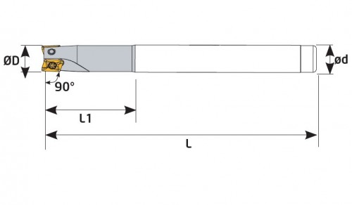 STOPKOVÉ FRÉZY NA PLOCHU A DO ROHU NA DESTIČKY APMT11T3..