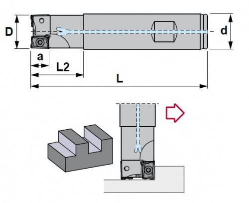 STOPKOVÉ FRÉZY NA PLOCHU A DO ROHU NA DESTIČKY LNMM1006.. - S CHLAZENÍM