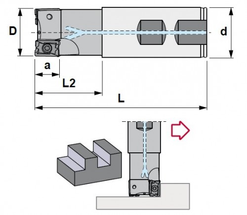 STOPKOVÉ FRÉZY NA PLOCHU A DO ROHU NA DESTIČKY LNMM1510.. - S CHLAZENÍM