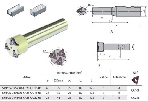 STOPKOVÉ FRÉZY NA ZAPICHOVACÍ DESTIČKY QC.. S WELDON DRÁŽKOU