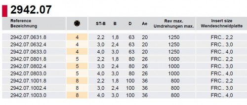 STOPKOVÉ KOTOUČOVÉ FRÉZY na destičky FRC.. STOPKOVÉ KOTOUČOVÉ FRÉZY na destičky FRC..