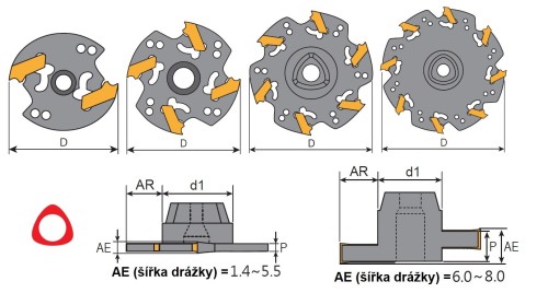 STOPKOVÉ MODULÁRNÍ FRÉZY na destičky LNGT.. - FRÉZY NA T-DRÁŽKY - HLAVIČKA