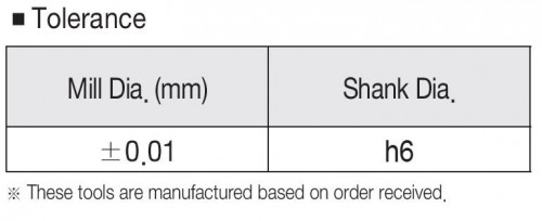 STŘEDICÍ VRTÁK Z TVRDOKOVU PRO NC STROJE STŘEDICÍ VRTÁK Z TVRDOKOVU PRO NC STROJE