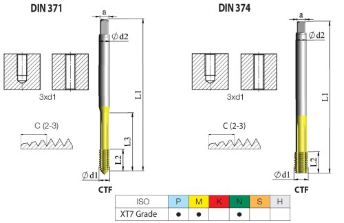 STROJNÍ TVÁŘECÍ ZÁVITNÍKY HSSE-PM "MF" JEMNÉ STOUPÁNÍ DIN371/374 - 6HX VÍCEVRSTVÝ POVLAK