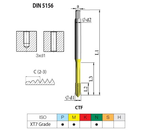 STROJNÍ TVÁŘECÍ ZÁVITNÍKY HSSE-PM "WHITWORTH 55°" DIN5156 - VÍCEVRSTVÝ POVLAK
