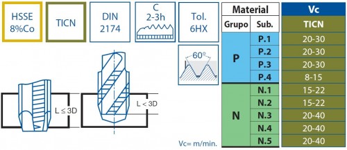 STROJNÍ TVÁŘECÍ ZÁVITNÍKY HSSE 8%Co+TICN "METRICKÉ" DIN2174 - 6HX S VNITŘNÍM CHLAZENÍM