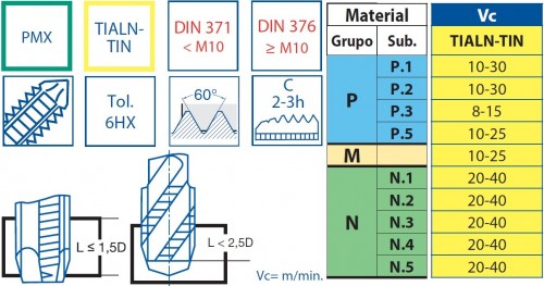 STROJNÍ TVÁŘECÍ ZÁVITNÍKY PMX+TIALN-TIN "METRICKÉ" DIN371/376 - 6HX PLOCHÝ NA TVRDÉ MATERIÁLY, NEREZ