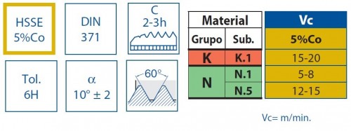 STROJNÍ ZÁVITNÍKY PRŮCHOZÍ BEZ LAMAČE HSSE 5%Co "METRICKÉ" DIN371 - 6H