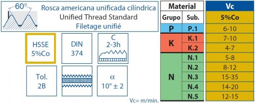 STROJNÍ ZÁVITNÍKY PRŮCHOZÍ BEZ LAMAČE HSSE 5%Co "UNF-SAE 60°" DIN374 - 2B