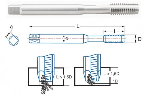 STROJNÍ ZÁVITNÍKY PRŮCHOZÍ BEZ LAMAČE HSSE 5%Co "WHITWORTH 55°" DIN371