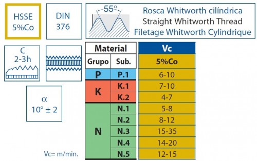 STROJNÍ ZÁVITNÍKY PRŮCHOZÍ BEZ LAMAČE HSSE 5%Co "WHITWORTH 55°" DIN376
