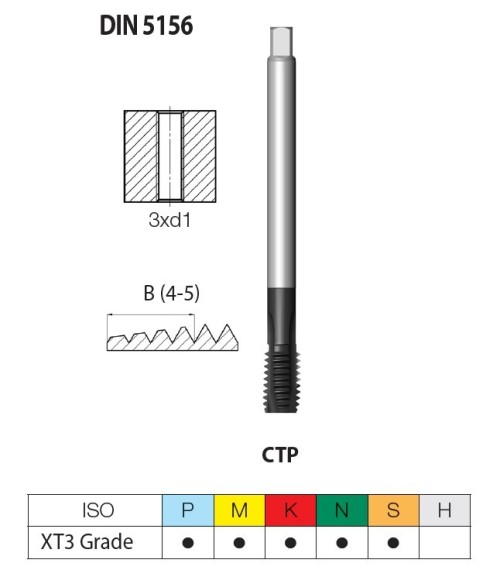 STROJNÍ ZÁVITNÍKY PRŮCHOZÍ S LAMAČEM HSSE-PM "WHITWORTH 55°" DIN5156 - vícevrstvý vysoce výkonnostní povlak