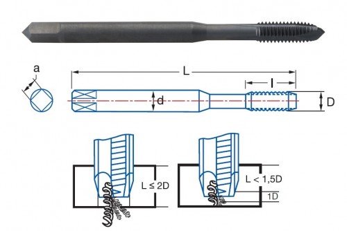 STROJNÍ ZÁVITNÍKY PRŮCHOZÍ S LAMAČEM HSSE-V "METRICKÉ" DIN371 - 6H NA SLITINY