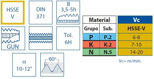 STROJNÍ ZÁVITNÍKY PRŮCHOZÍ S LAMAČEM HSSE-V "METRICKÉ" DIN371 - 6H NA SLITINY
