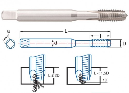 STROJNÍ ZÁVITNÍKY PRŮCHOZÍ S LAMAČEM HSSE 5%Co "METRICKÉ" DIN371 - 6G
