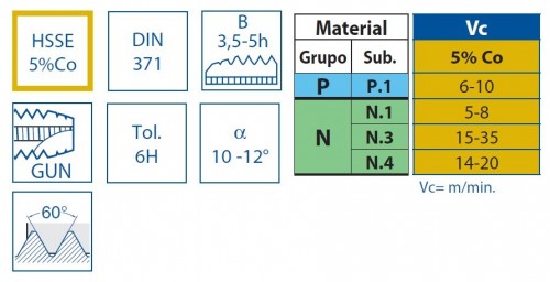 STROJNÍ ZÁVITNÍKY PRŮCHOZÍ S LAMAČEM HSSE 5%Co "METRICKÉ" DIN371 - 6H