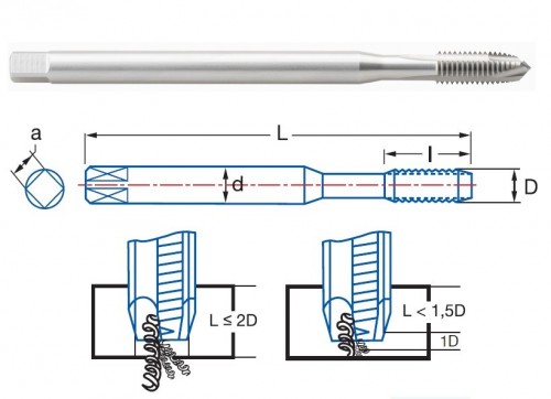 STROJNÍ ZÁVITNÍKY PRŮCHOZÍ S LAMAČEM HSSE 5%Co "METRICKÉ" DIN371 - 6H DLOUHÉ