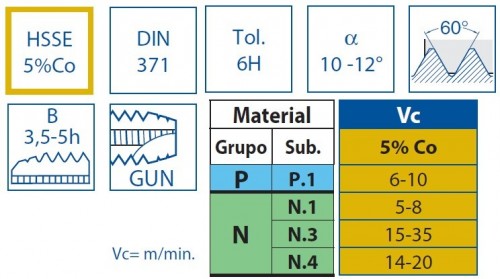 STROJNÍ ZÁVITNÍKY PRŮCHOZÍ S LAMAČEM HSSE 5%Co "METRICKÉ" DIN371 - 6H DLOUHÉ