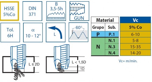 STROJNÍ ZÁVITNÍKY PRŮCHOZÍ S LAMAČEM HSSE 5%Co "METRICKÉ" DIN371 - 6H LEVÉ