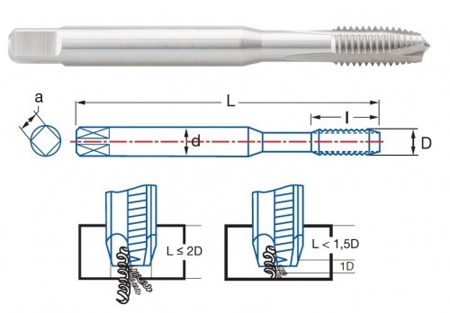 STROJNÍ ZÁVITNÍKY PRŮCHOZÍ S LAMAČEM HSSE 5%Co "METRICKÉ" DIN371 - 6H NA HLINÍK