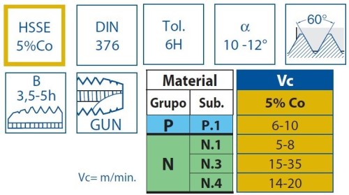 STROJNÍ ZÁVITNÍKY PRŮCHOZÍ S LAMAČEM HSSE 5%Co "METRICKÉ" DIN376 - 6H DLOUHÉ