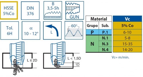 STROJNÍ ZÁVITNÍKY PRŮCHOZÍ S LAMAČEM HSSE 5%Co "METRICKÉ" DIN376 - 6H LEVÉ