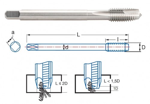 STROJNÍ ZÁVITNÍKY PRŮCHOZÍ S LAMAČEM HSSE 5%Co "METRICKÉ" DIN376 - 6H NA HLINÍK