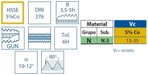 STROJNÍ ZÁVITNÍKY PRŮCHOZÍ S LAMAČEM HSSE 5%Co "METRICKÉ" DIN376 - 6H NA HLINÍK