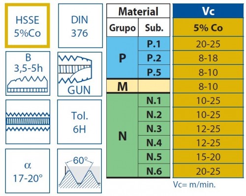 STROJNÍ ZÁVITNÍKY PRŮCHOZÍ S LAMAČEM HSSE 5%Co "METRICKÉ" DIN376 - 6H NA HLINÍK