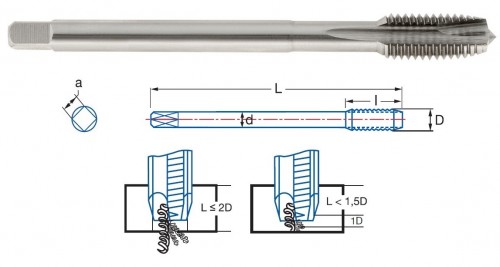 STROJNÍ ZÁVITNÍKY PRŮCHOZÍ S LAMAČEM HSSE 5%Co "METRICKÉ" DIN376 - 6H V SADĚ 25 KS