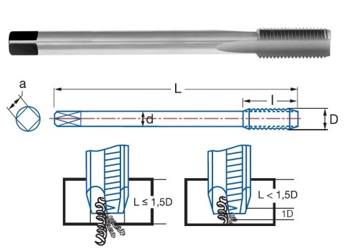 STROJNÍ ZÁVITNÍKY PRŮCHOZÍ S LAMAČEM HSSE 5%Co "METRICKÉ" DIN376 + "MF" JEMNÉ STOUPÁNÍ DIN374 - 6H