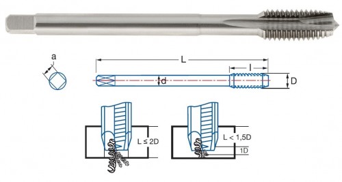 STROJNÍ ZÁVITNÍKY PRŮCHOZÍ S LAMAČEM HSSE 5%Co "METRICKÉ" DIN376 + "MF" JEMNÉ STOUPÁNÍ DIN374 - 6H