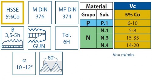 STROJNÍ ZÁVITNÍKY PRŮCHOZÍ S LAMAČEM HSSE 5%Co "METRICKÉ" DIN376 + "MF" JEMNÉ STOUPÁNÍ DIN374 - 6H