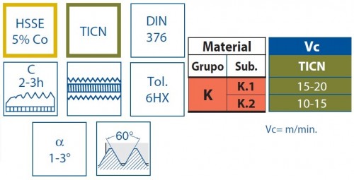 STROJNÍ ZÁVITNÍKY PRŮCHOZÍ S LAMAČEM HSSE 5%Co+TICN "METRICKÉ" DIN376 - 6HX NA LITINU
