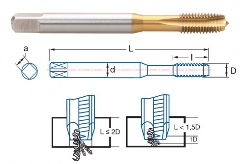 STROJNÍ ZÁVITNÍKY PRŮCHOZÍ S LAMAČEM HSSE 5%Co+TIN "METRICKÉ" DIN371 -6H NA NEREZ