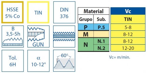 STROJNÍ ZÁVITNÍKY PRŮCHOZÍ S LAMAČEM HSSE 5%Co+TIN "METRICKÉ" + "MF" JEMNÉ STOUPÁNÍ DIN376 - 6H NA NEREZ