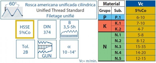 STROJNÍ ZÁVITNÍKY PRŮCHOZÍ S LAMAČEM HSSE 5%Co "UNF-SAE 60°" DIN374 - 2B