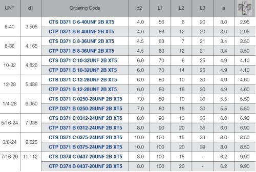 STROJNÍ ZÁVITNÍKY PRŮCHOZÍ S LAMAČEM HSSE "UNF 60°" DIN371/374 - 2B VÍCEVRSTVÝ POVLAK