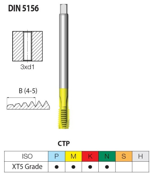 STROJNÍ ZÁVITNÍKY PRŮCHOZÍ S LAMAČEM HSSE "WHITWORTH 55°" DIN5156 - VÍCEVRSTVÝ POVLAK