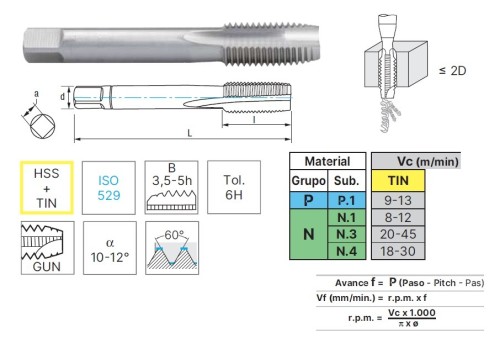 STROJNÍ ZÁVITNÍKY PRŮCHOZÍ S LAMAČEM HSS+TIN "METRICKÉ" ISO529 - 6H