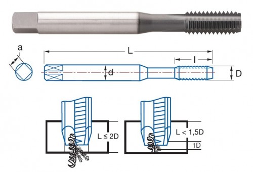 STROJNÍ ZÁVITNÍKY PRŮCHOZÍ S LAMAČEM PMX+HARD "UNC 60°" DIN371 - 2B
