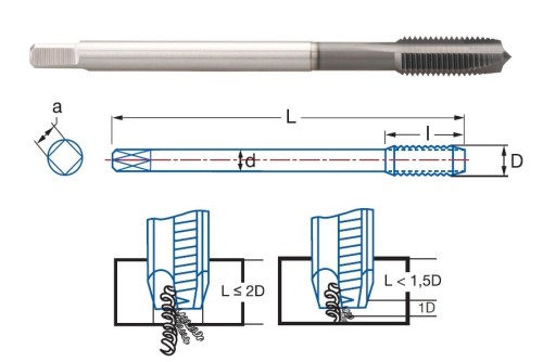 STROJNÍ ZÁVITNÍKY PRŮCHOZÍ S LAMAČEM PMX+TIALN "METRICKÉ" + "MF" JEMNÉ STOUPÁNÍ DIN376 - 6H NA NEREZ