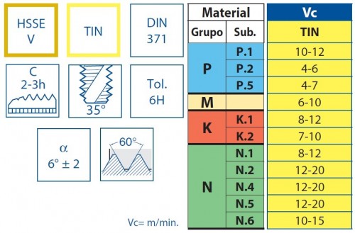 STROJNÍ ZÁVITNÍKY SLEPÉ VE ŠROUBOVICI HSSE-V+TIN "METRICKÉ" DIN371 - 6H VÍCEÚČELOVÉ