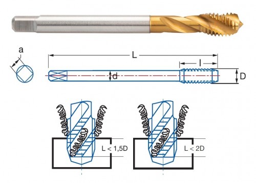 STROJNÍ ZÁVITNÍKY SLEPÉ VE ŠROUBOVICI HSSE-V+TIN "METRICKÉ" DIN376 - 6H VÍCEÚČELOVÉ
