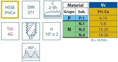 STROJNÍ ZÁVITNÍKY SLEPÉ VE ŠROUBOVICI HSSE 5%Co "METRICKÉ" DIN371 - 6G