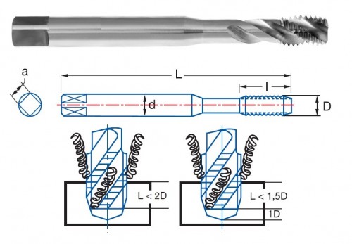 STROJNÍ ZÁVITNÍKY SLEPÉ VE ŠROUBOVICI HSSE 5%Co "METRICKÉ" DIN371 - 6H