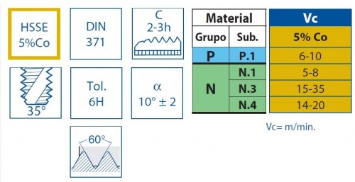 STROJNÍ ZÁVITNÍKY SLEPÉ VE ŠROUBOVICI HSSE 5%Co "METRICKÉ" DIN371 - 6H
